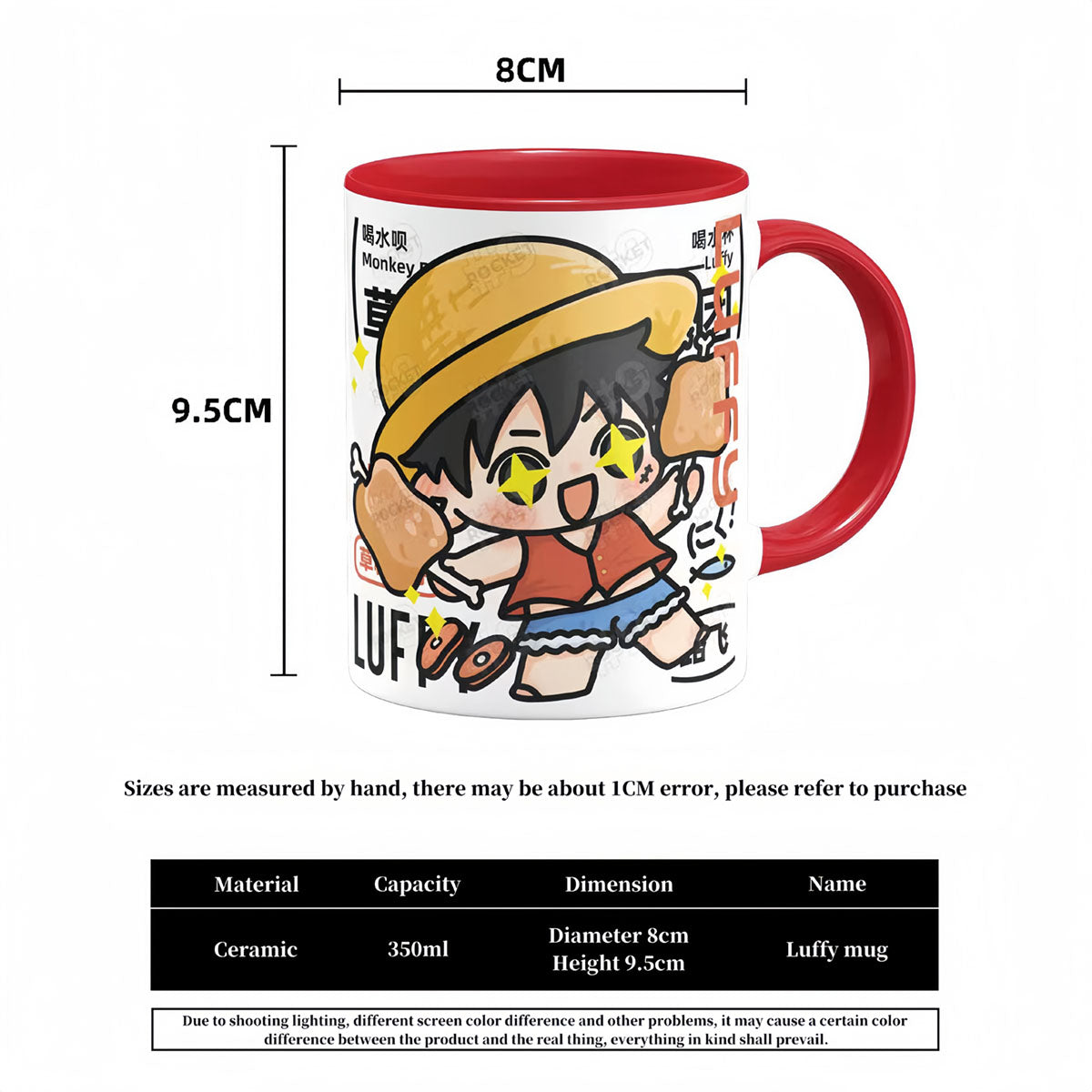 Luffy/Zoro/Ace roztomilý vzor postavičky Tepelně odolné a odolné hrnky