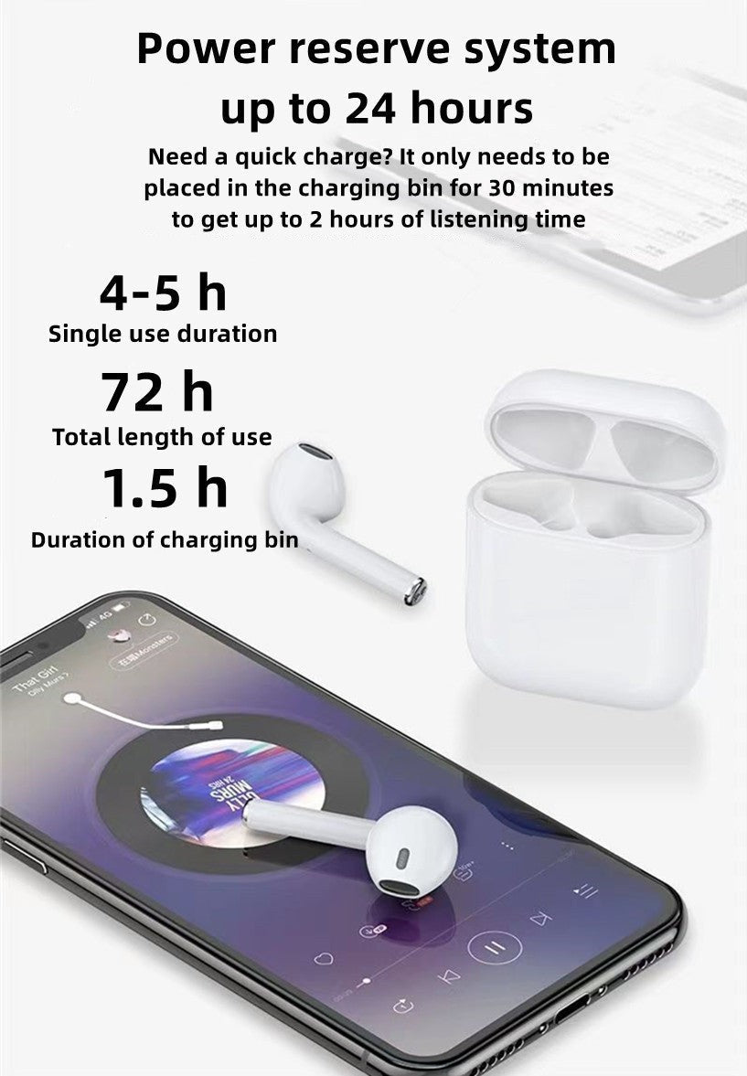 Ruffy/Zoro Bluetooth 5.0-Chip Kopfhörer mit hoher Klangqualität