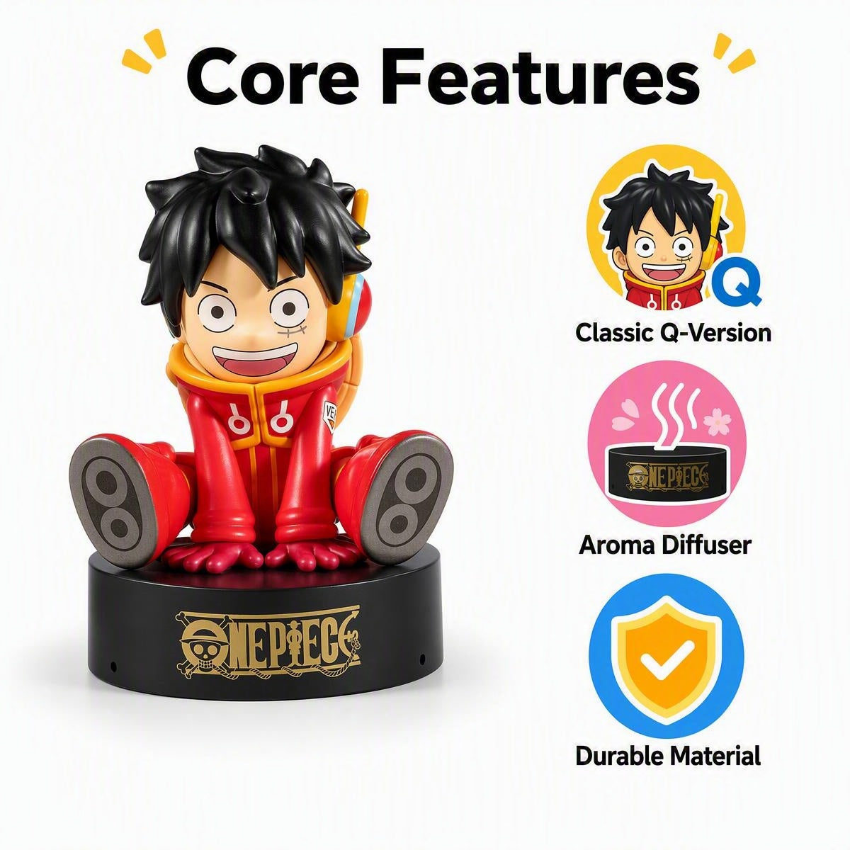 One Piece Monkey D Luffy Fragrance Figure Blind Box Full Set Q Version Sitting Figurine Aroma Diffuser PVC ABS Collectible Surprise Box For Anime Fans Gift