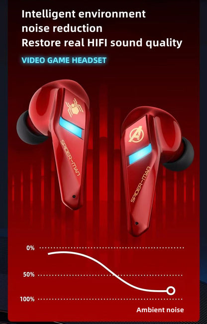 Marvel Spider-Man Iron Man Captain America Gaming-øretelefoner, Marvel TWS trådløse hovedtelefoner med LED-lys