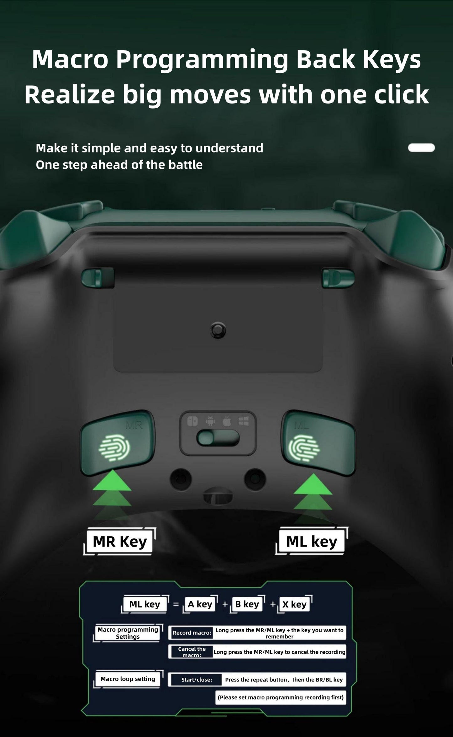 Manette de jeu Roronoa Zoro Sensitive, contrôle précis, prise en main confortable, profitez de la passion du jeu