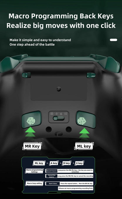Manette de jeu Roronoa Zoro Sensitive, contrôle précis, prise en main confortable, profitez de la passion du jeu