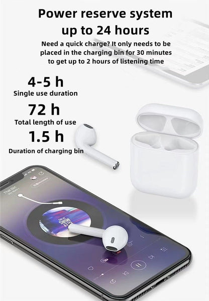 Puce Bluetooth 5.0 Luffy/Zoro Écouteurs de haute qualité sonore