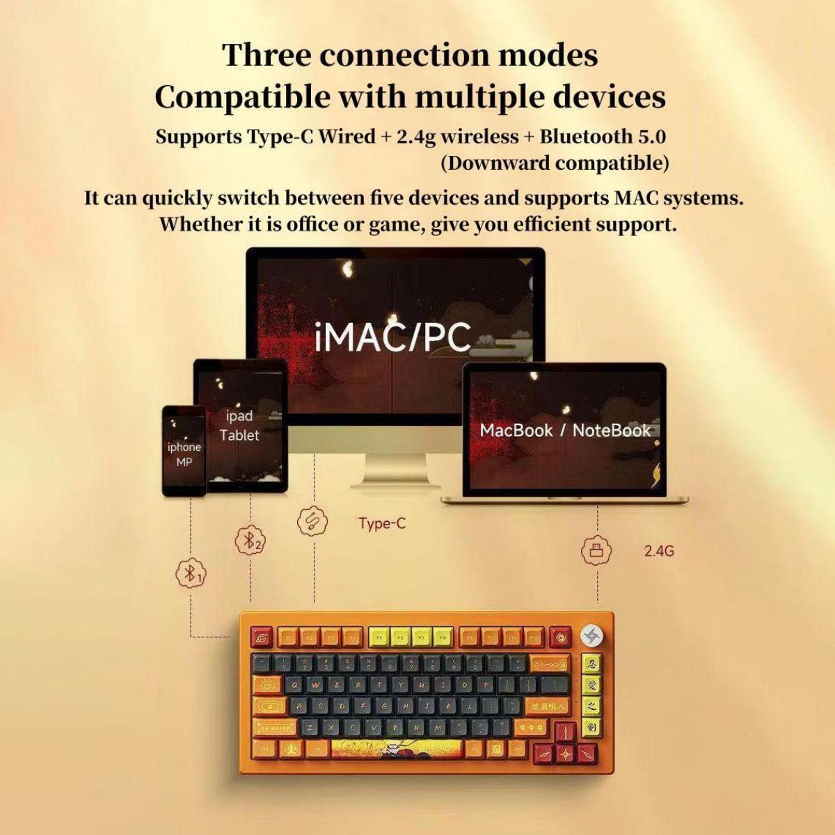 Uzumaki Naruto Themed Mechanical Keyboard, Hot-Swappable RGB Gaming Keyboard with Custom PBT Keycaps, Knob Control & Naruto Artisan Keycap